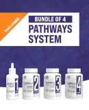 Ultra Botanica THC-FREE ONCO-ADJUNCT™ PATHWAY 4-PACK BUNDLE
