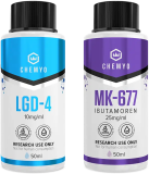 Chemyo LGD-4 and MK-677 Value Pack