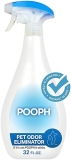 POOPH® Organic Pet Odor Eliminator Spray - Fragrance-Free, Chemical-Free - Works On All Surfaces - Safe for Pets & People
